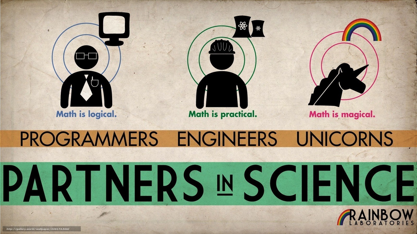 Math and Science Partners