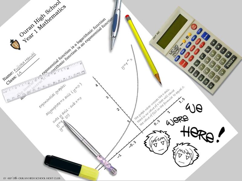Math worksheet with anime doodles
