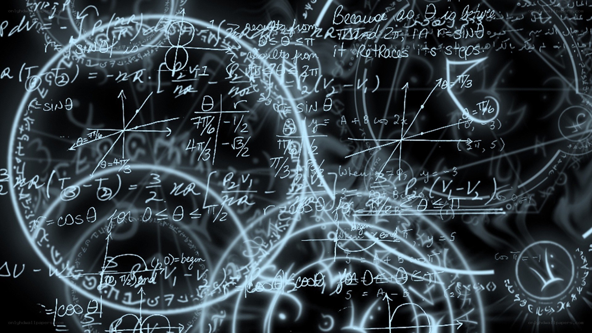 mathematical equations and graphs