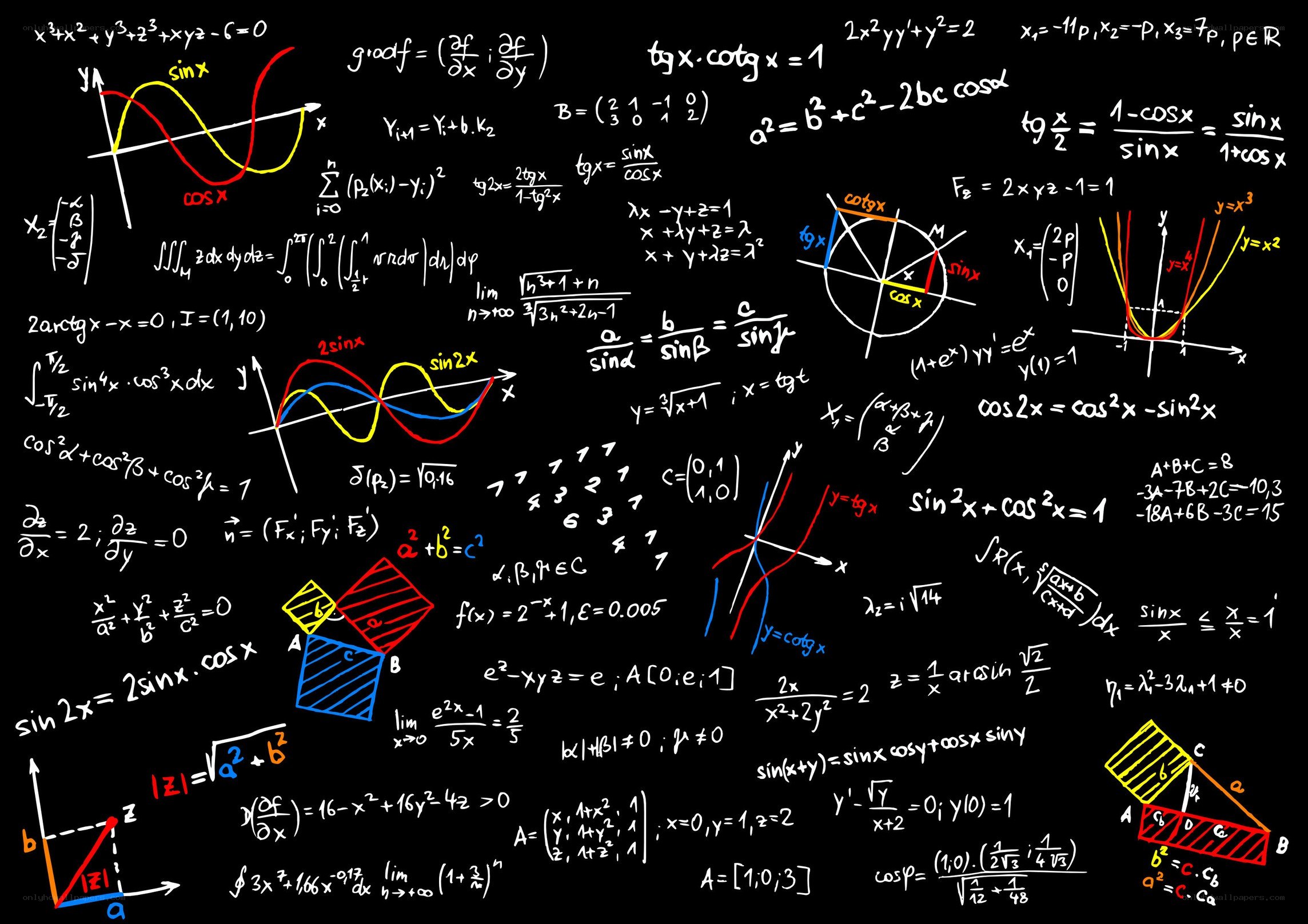 mathematical equations and graphs