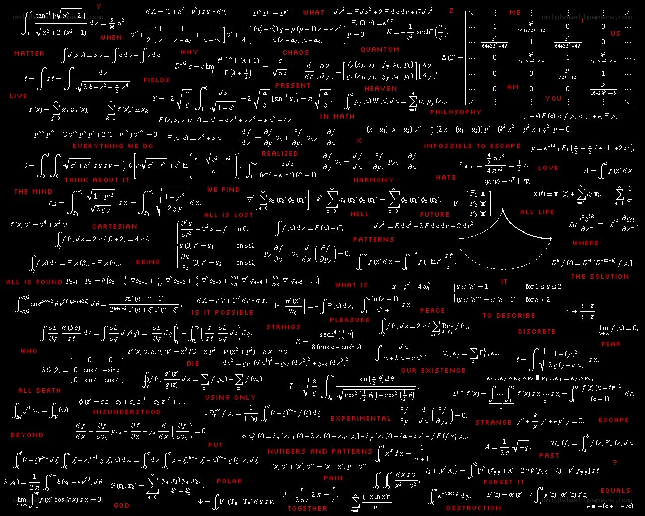 mathematical equations collage
