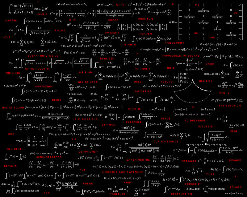 mathematical equations collage