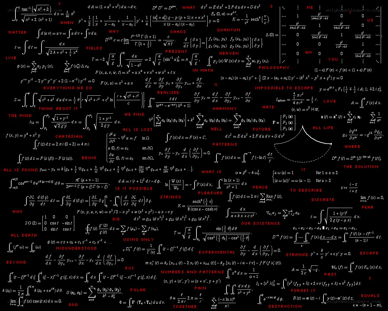 mathematical equations collage