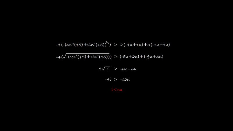 Mathematical Inequality — Black