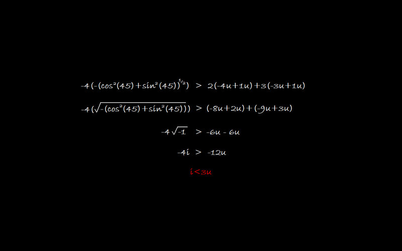 Mathematical inequality proof