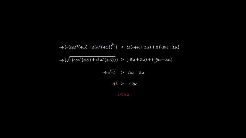 Mathematical Inequality