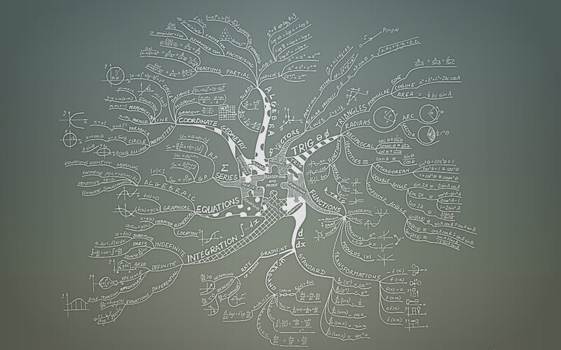 Mathematical Mind Map