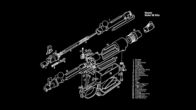 Mauser Model 98 Rifle