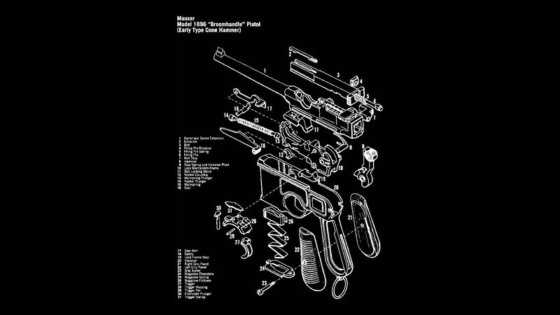 Mauser Pistol Diagram