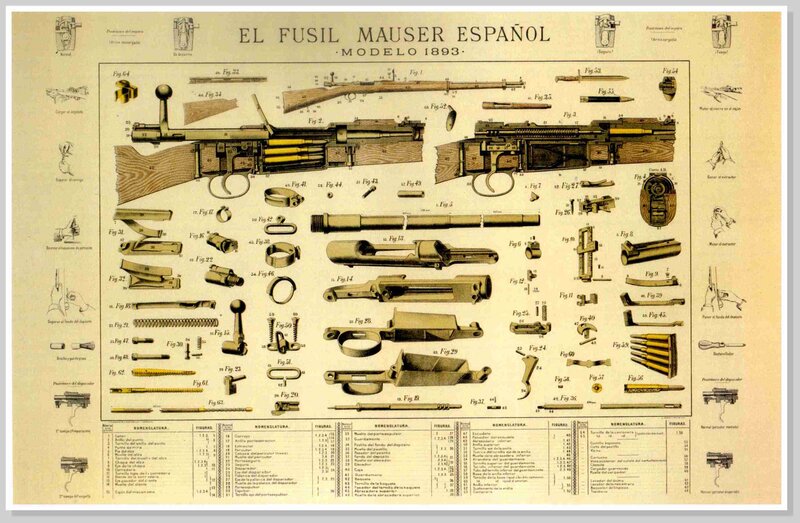 Mauser Spanish Rifle Diagram