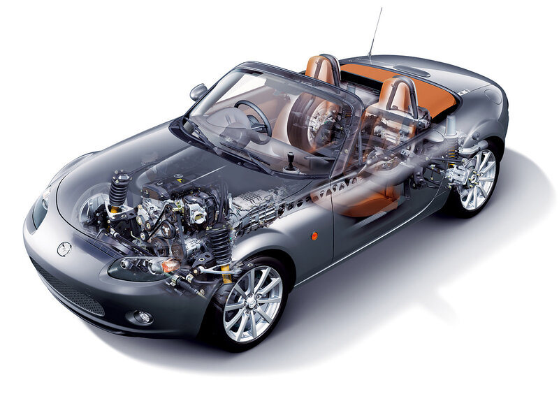 Mazda Miata cutaway view