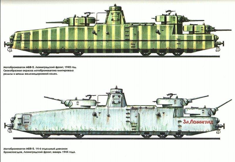 MBB-2 armored train illustrations