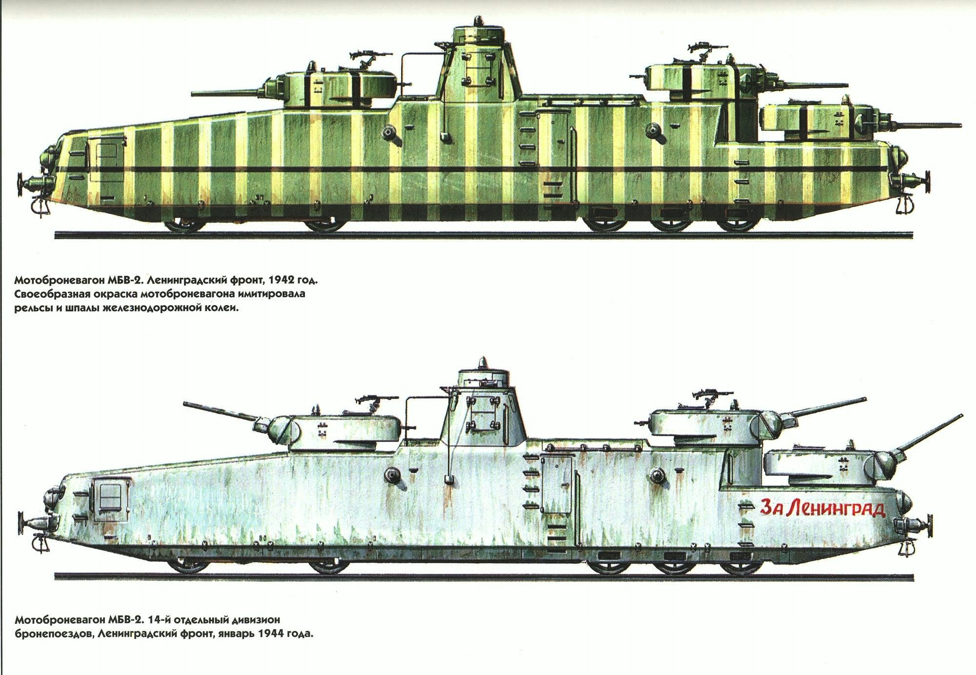 MBB-2 armored train illustrations