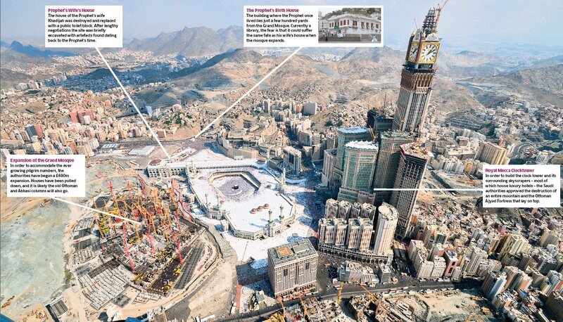 Mecca Mosque Expansion