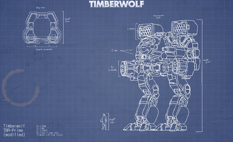 Mech Blueprint