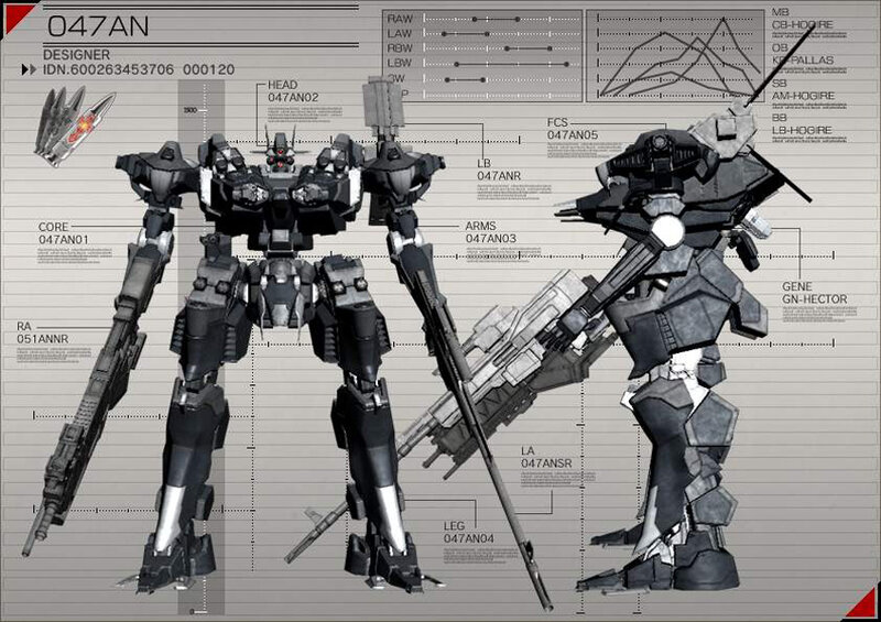 Mech design blueprint