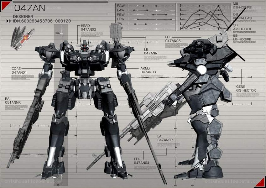 Mech design blueprint