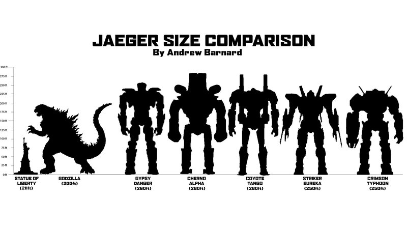 Mech Silhouettes