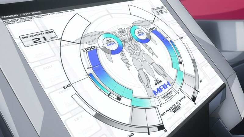mecha system diagnostics