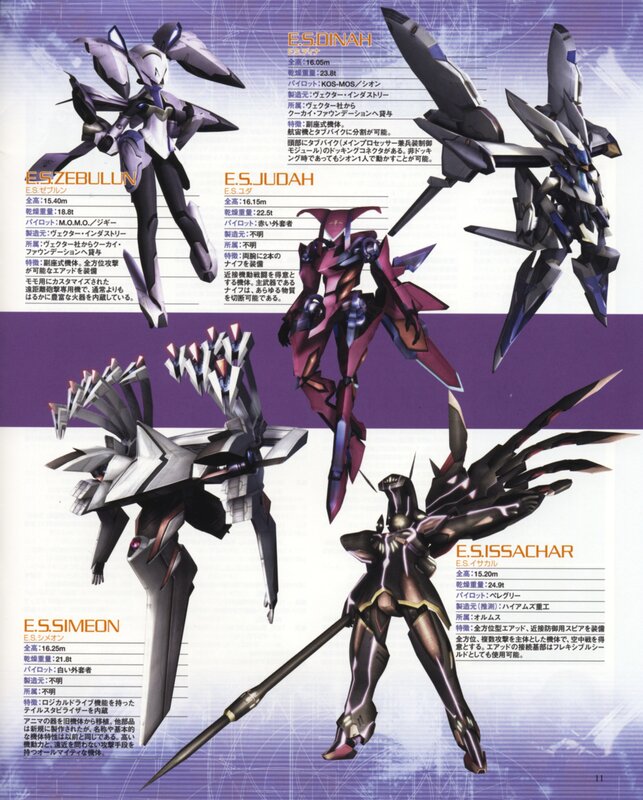 Mechanical design sheet