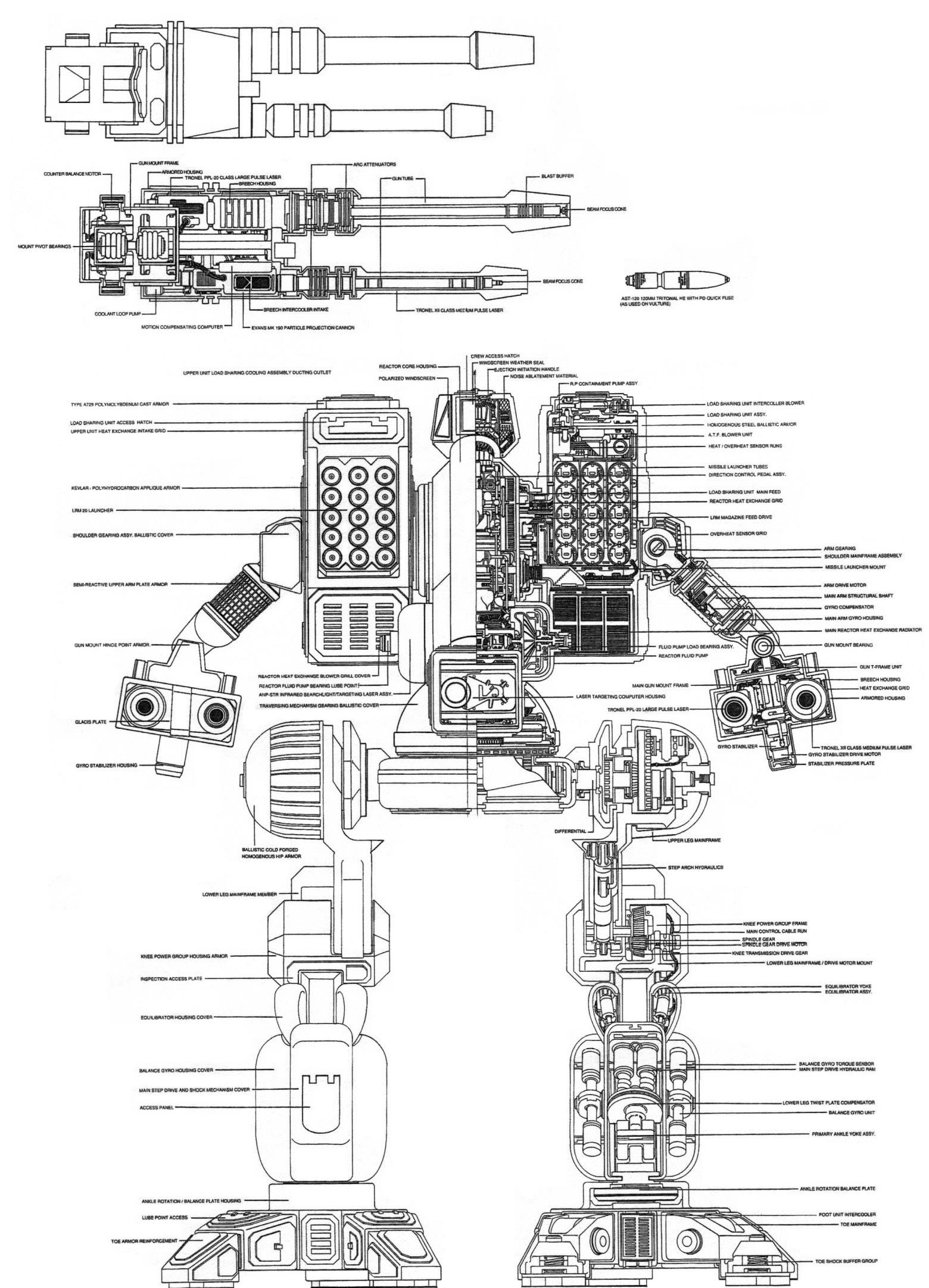 Mechanical schematic of a combat robot
