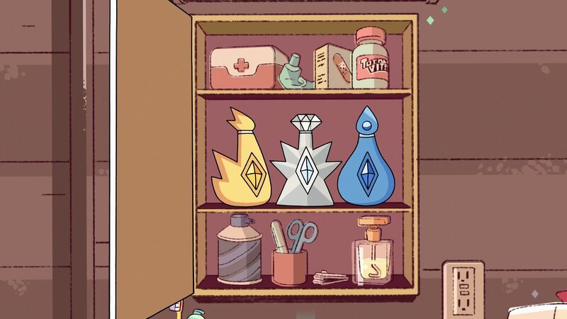 Medicine Cabinet