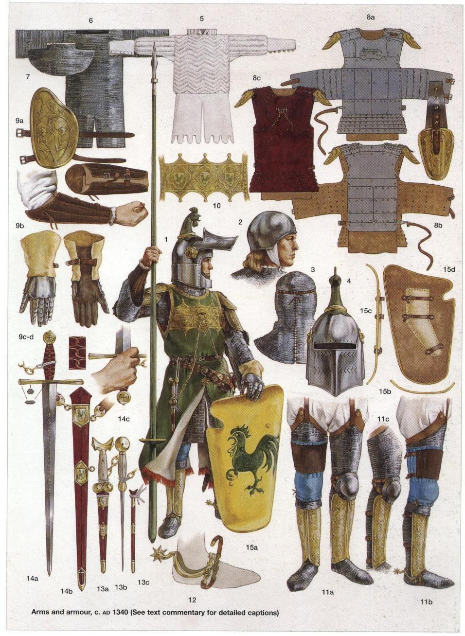 Medieval armor and weapons
