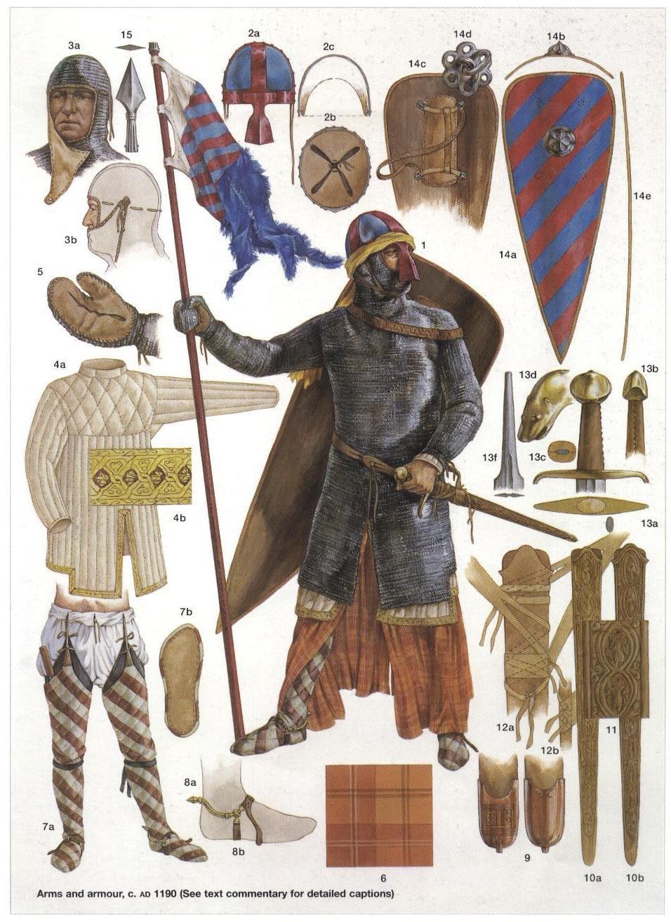 Medieval armor and weapons