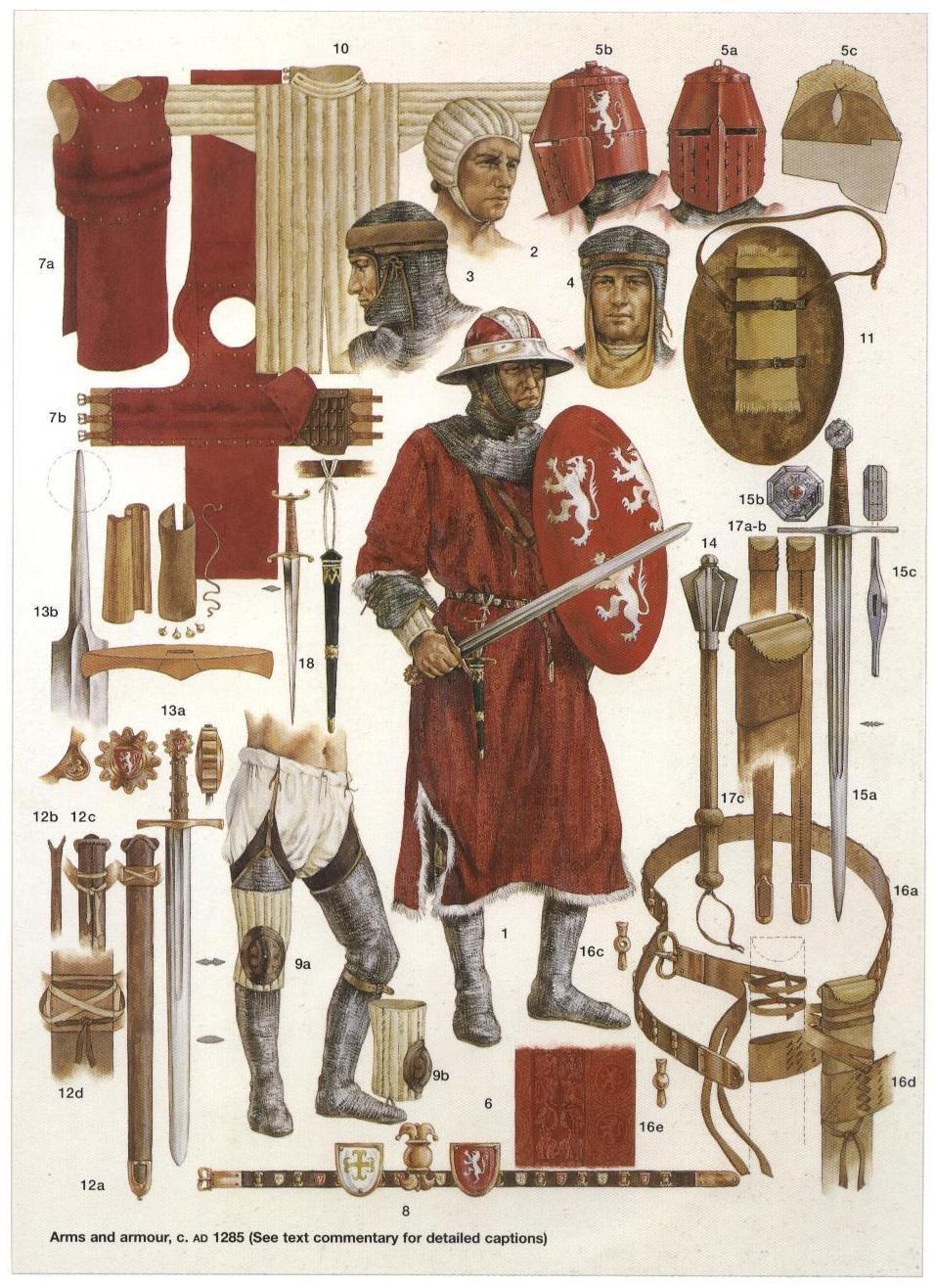 Medieval knight equipment