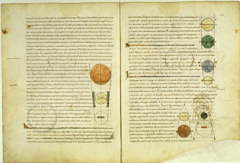 Medieval manuscript with diagrams