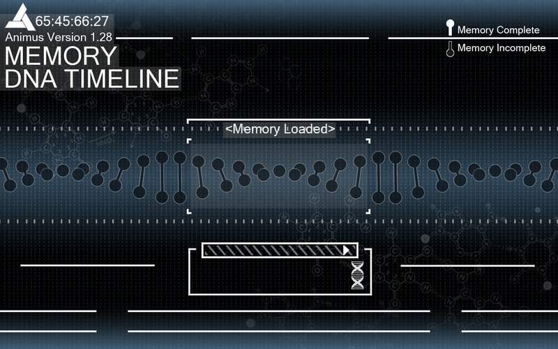 Memory DNA Timeline