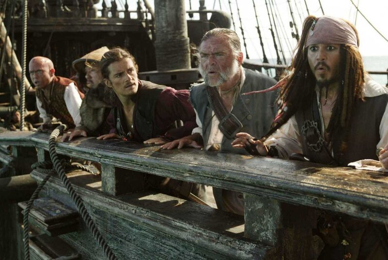 Men on a Ship Deck