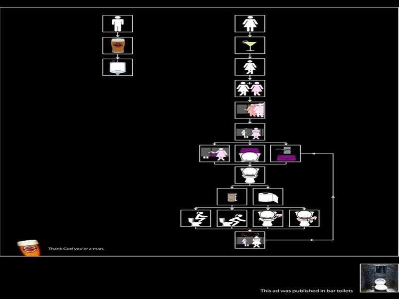men's restroom flowchart