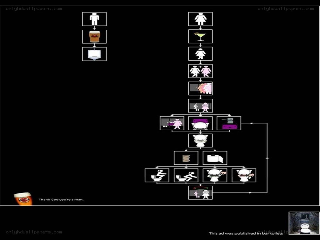 men's restroom flowchart