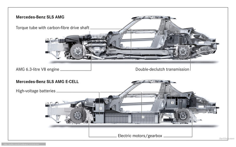 Mercedes-Benz SLS AMG chassis