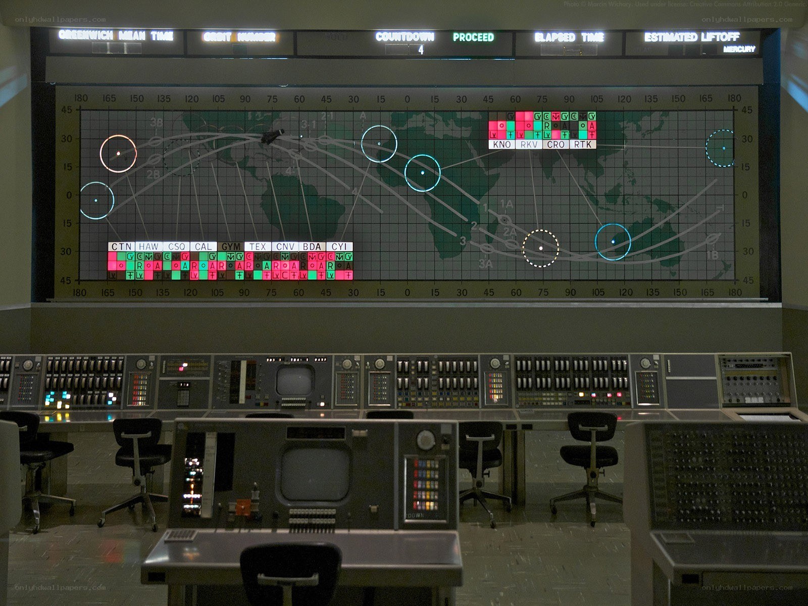 Mercury mission control room