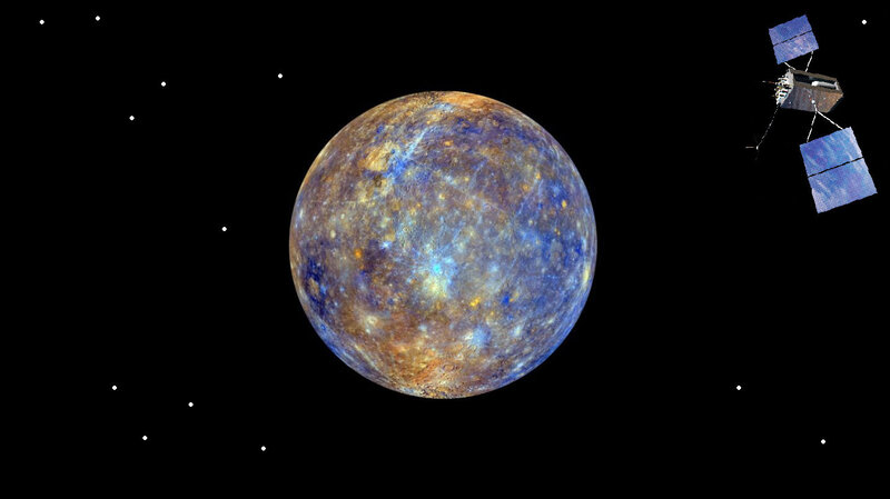 Mercury Planet
