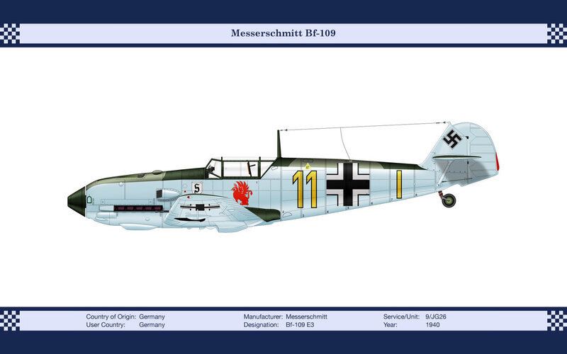 Messerschmitt Bf-109 aircraft