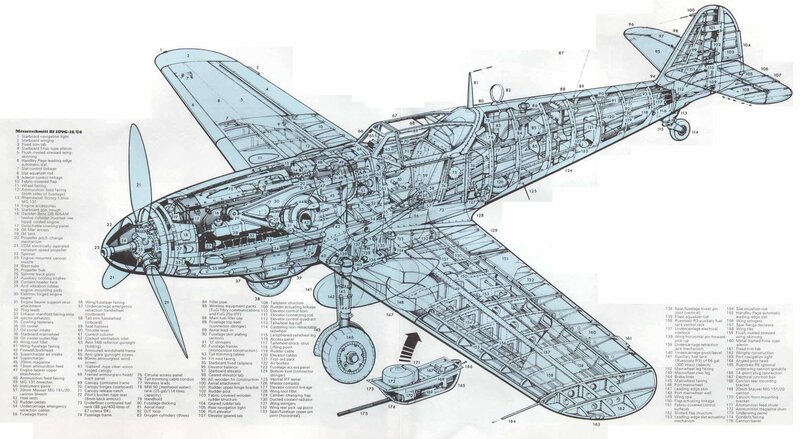 Messerschmitt Bf 109G-6/14 cutaway diagram