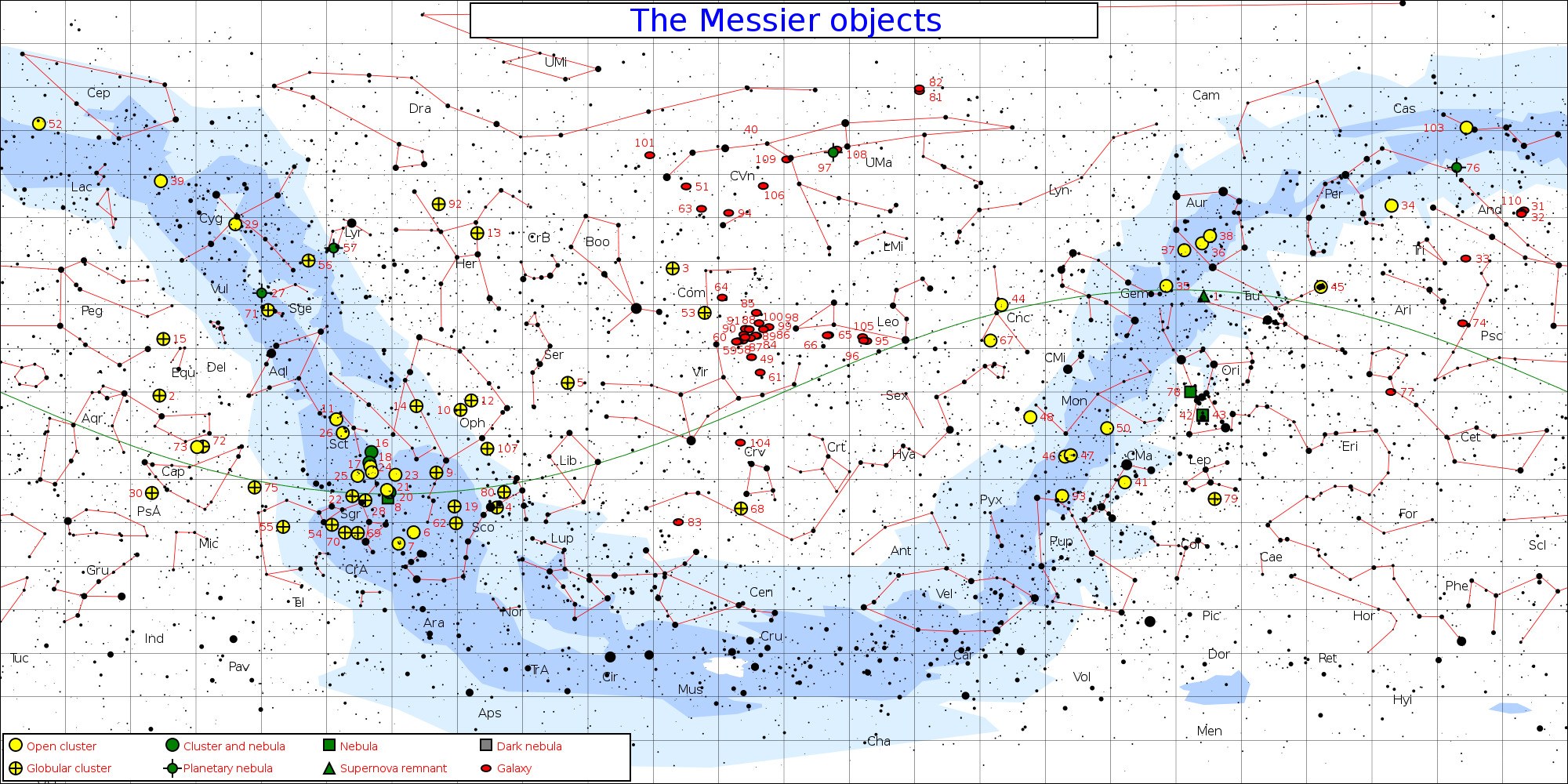 Messier objects star map