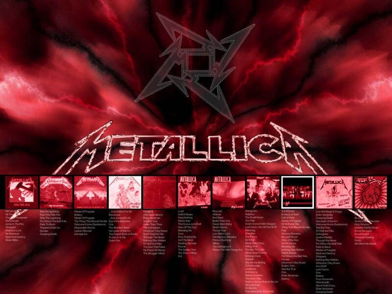Metallica band collage