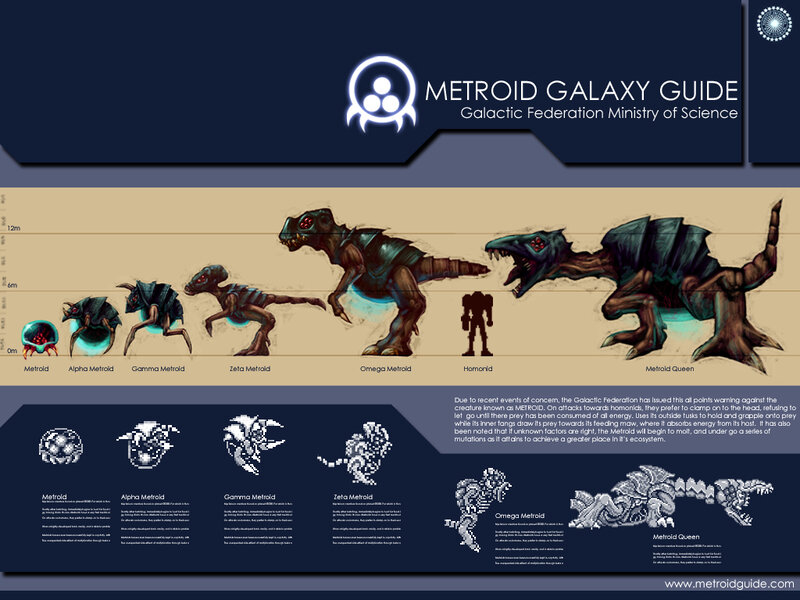 Metroid Galaxy Guide