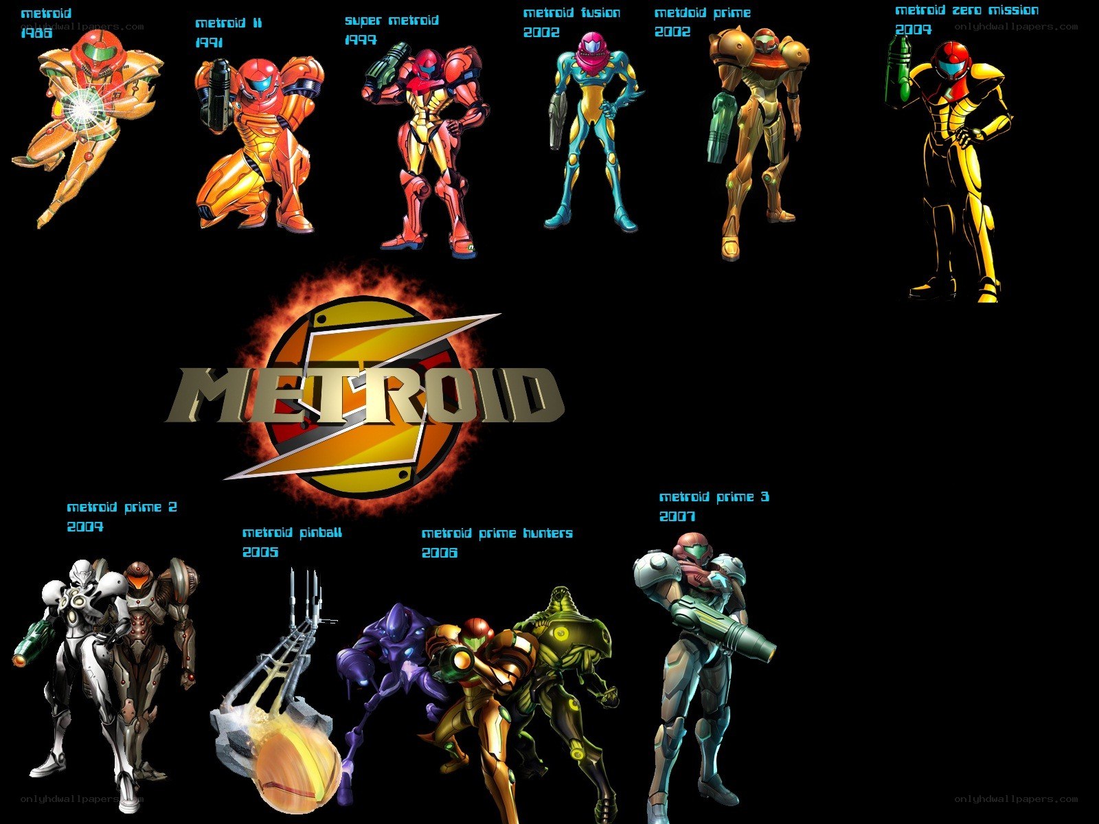 Metroid series character evolution