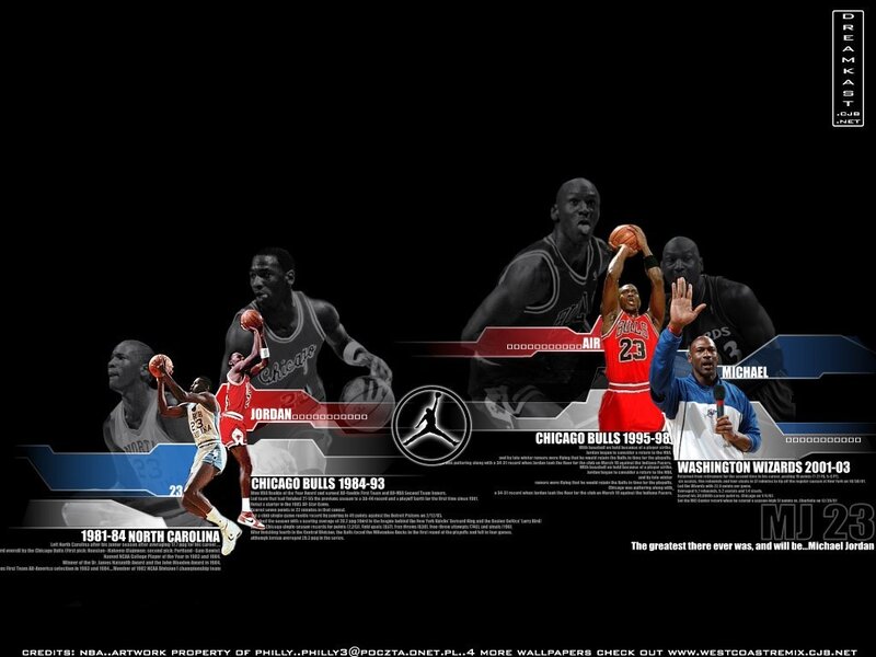 Michael Jordan career timeline