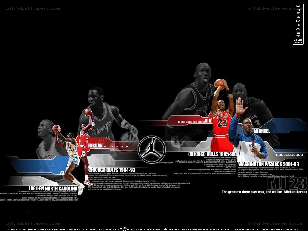 Michael Jordan career timeline