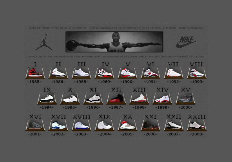 Michael Jordan Sneakers