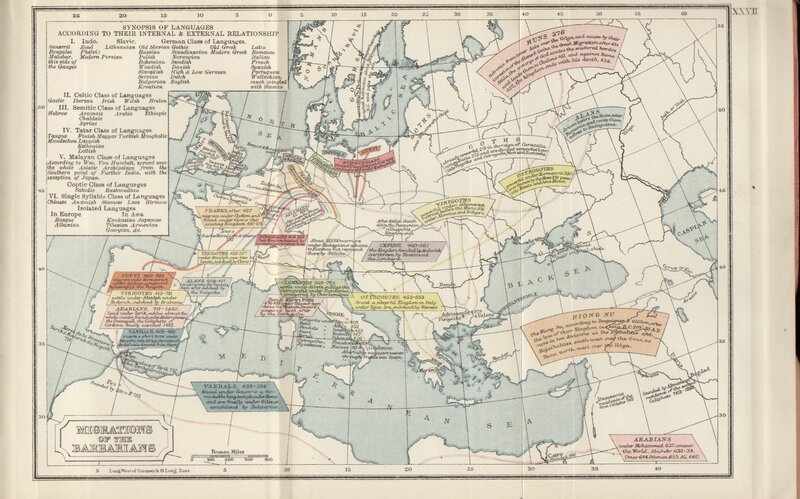 Migrations of the Barbarians