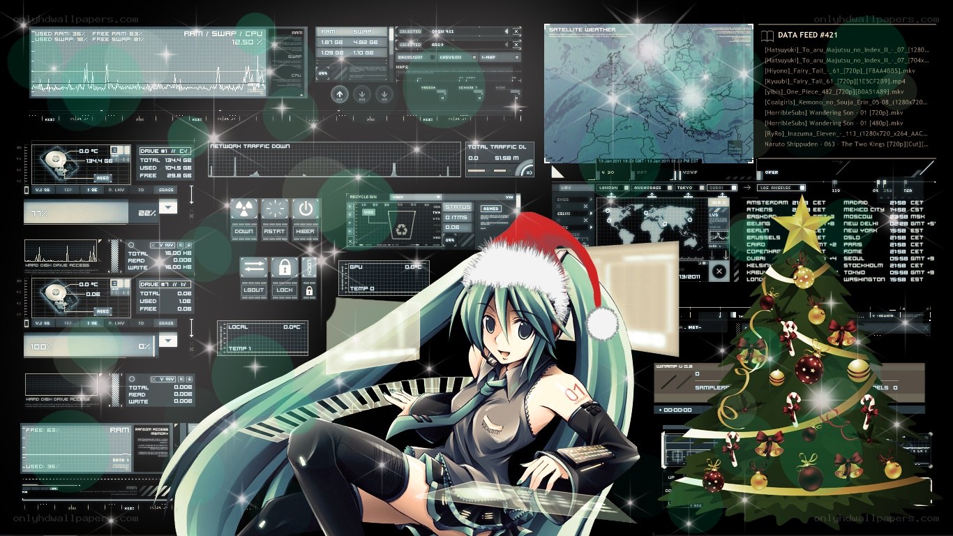 Miku at Christmas with tech dashboard