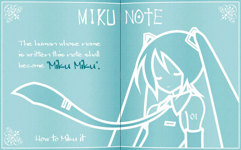 Miku Miku Character