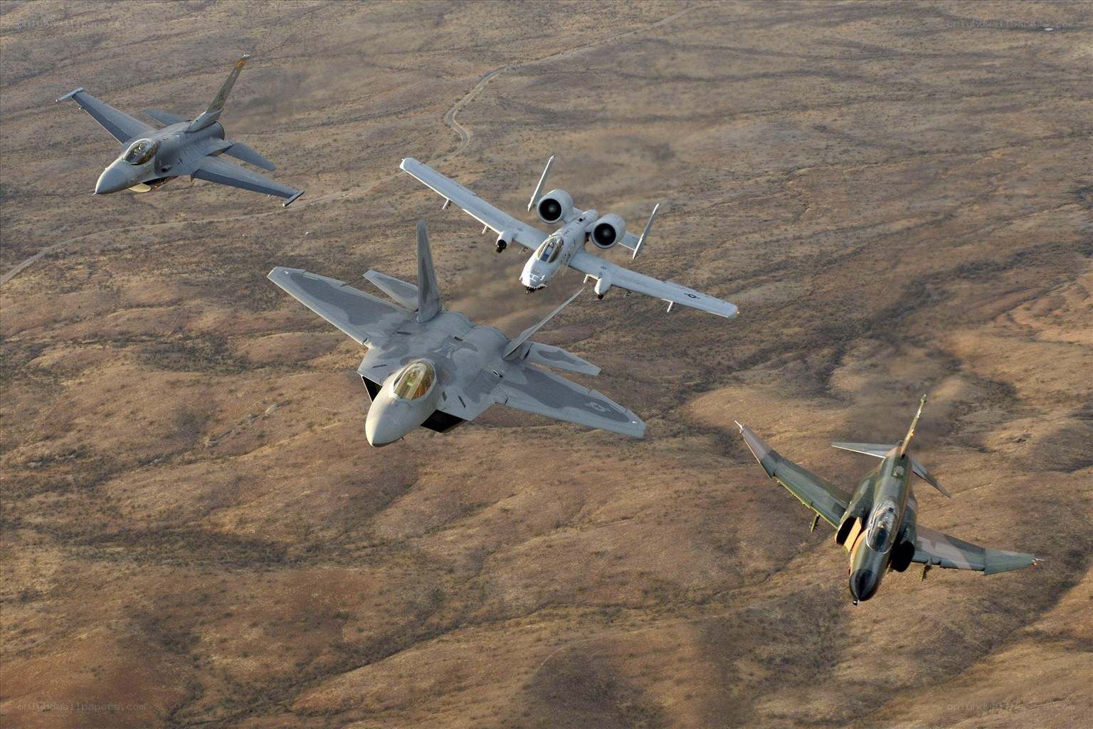 Military jets in formation